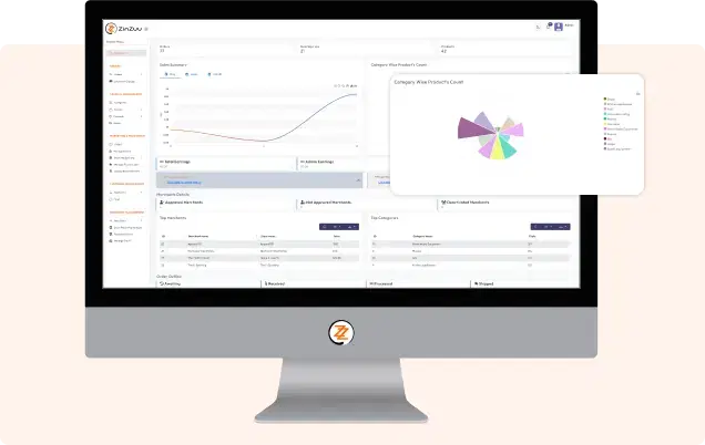 Command Center Dashboard